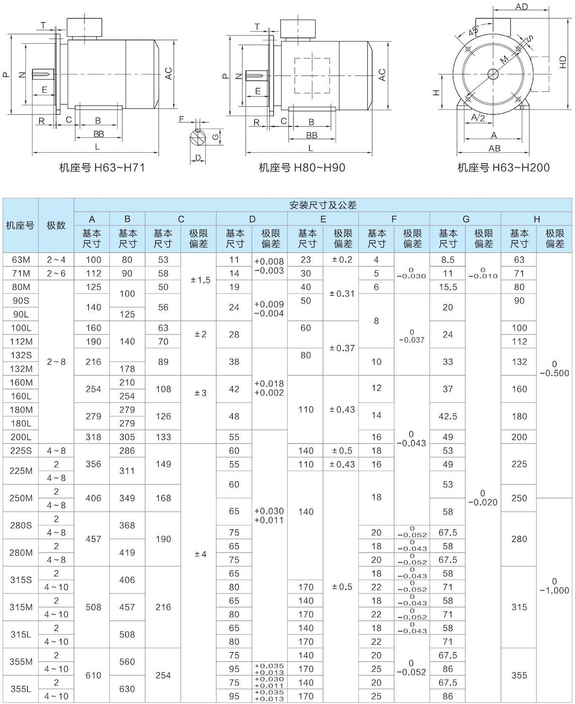 1. 通用(yòng)電(diàn)機-2023.1XX_15的副本.jpg